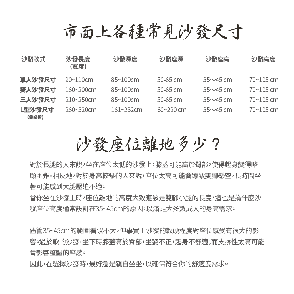 沙發尺寸挑選示意圖|沙發坐深與扶手比例