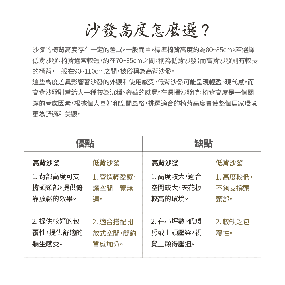沙發尺寸挑選示意圖|沙發進場尺寸與電梯門寬