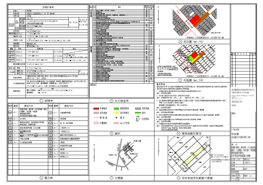自地自建法規整合示意，包含基地、圖面與量體分析