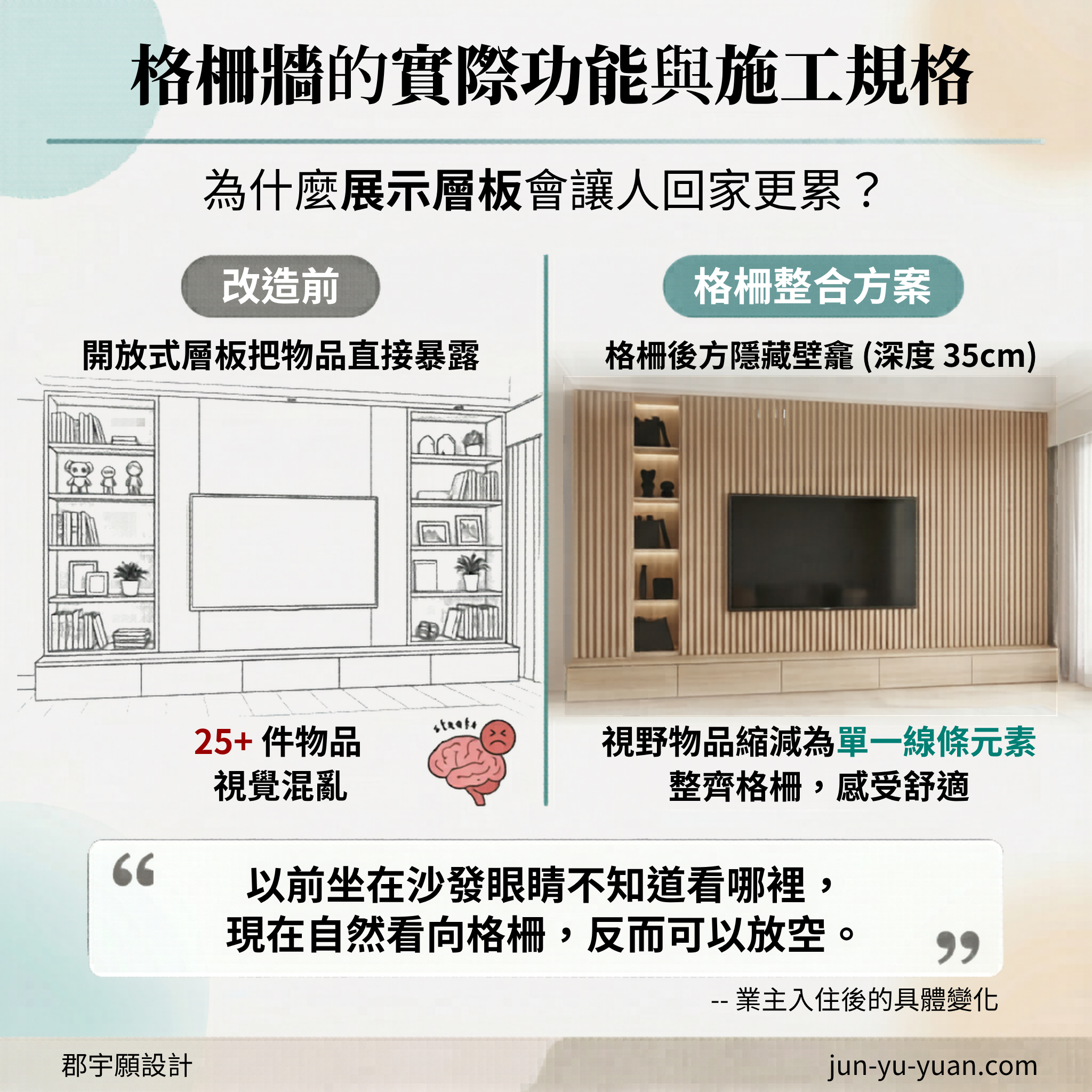 日式禪風裝潢|格柵牆功能與施工規格示意