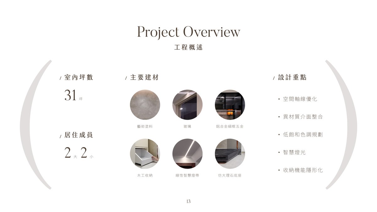 暖羽灰淨設計圖面，展示層次中的設計圖面牆面、櫃體與家具配置