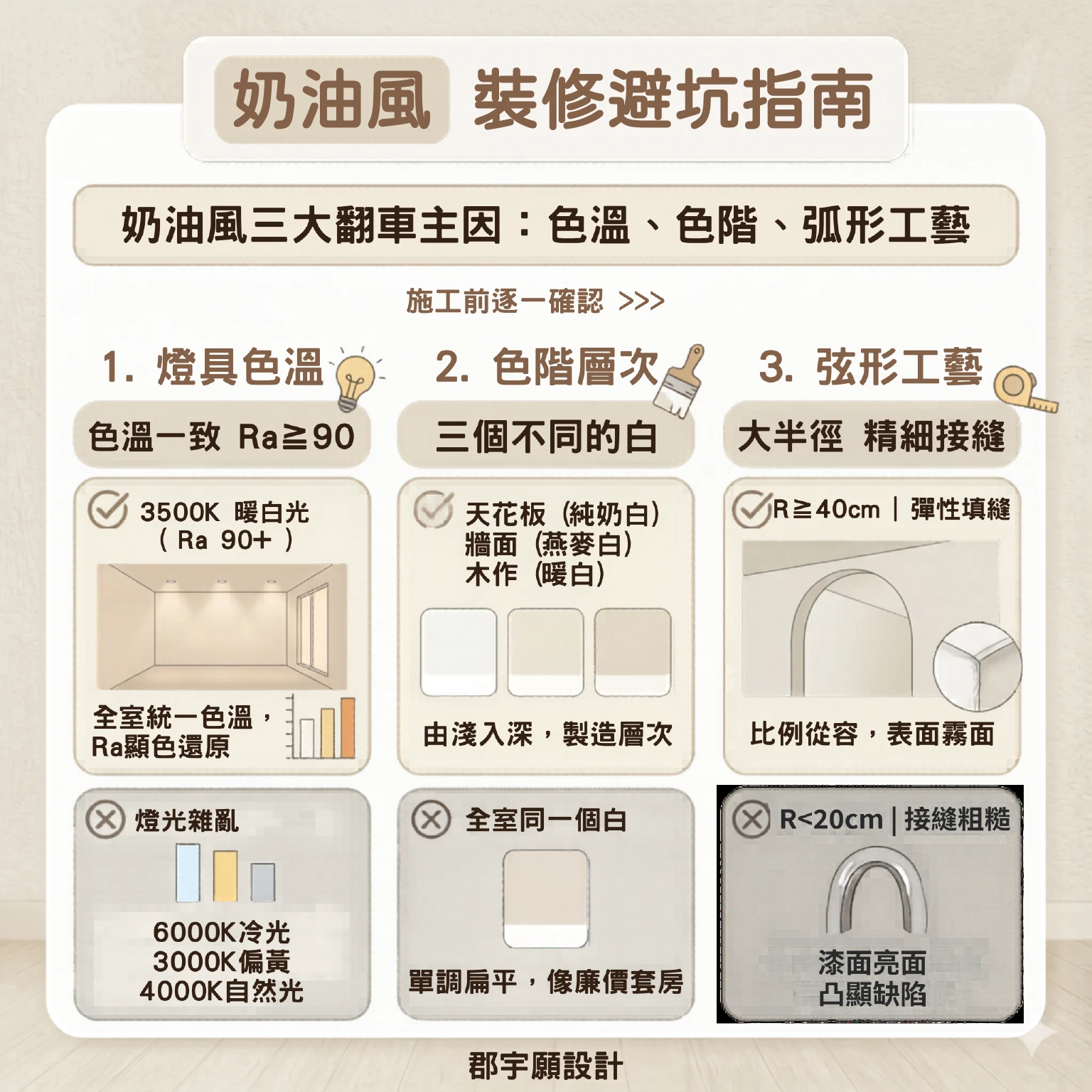 奶油風設計避坑指南｜奶油風設計避坑指南｜色彩層次、燈光色溫與施工細節