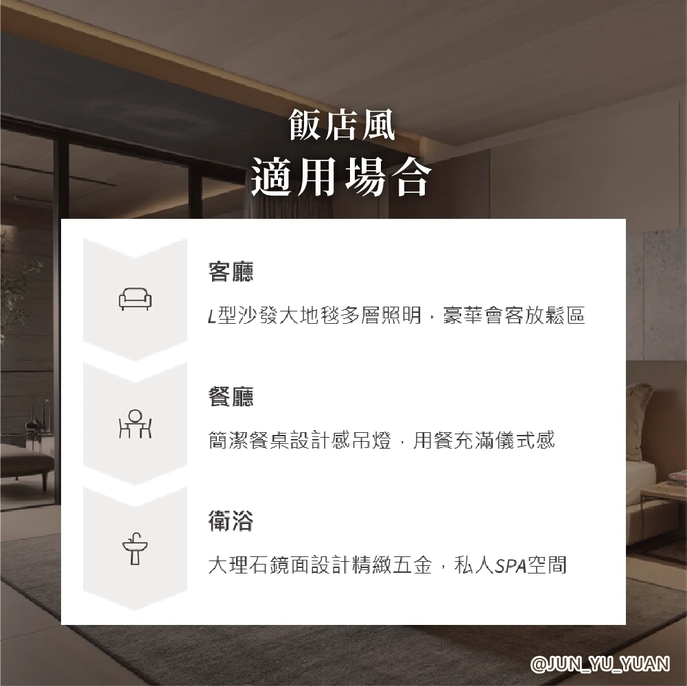 飯店風裝潢適用空間示意，包含客廳、餐廳與衛浴