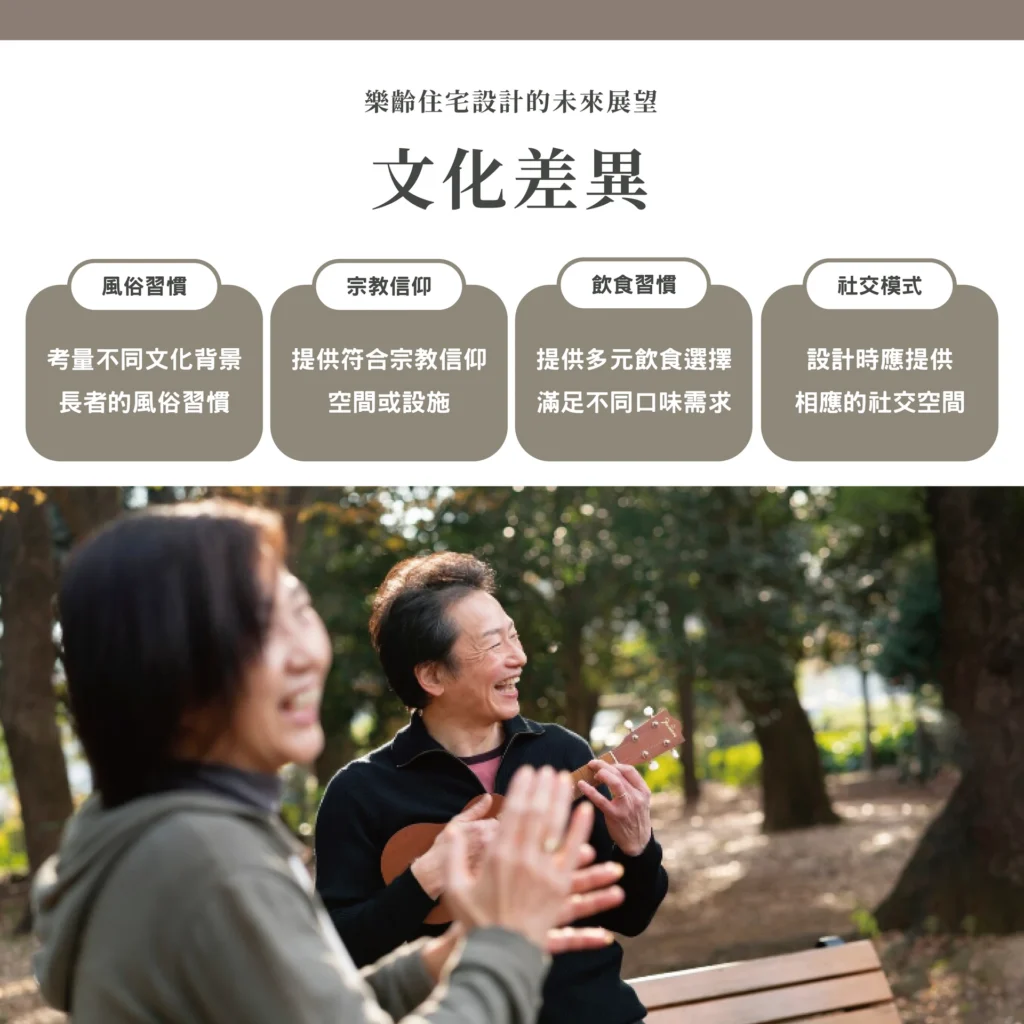 樂齡住宅文化差異資訊圖，長輩在公園互動
