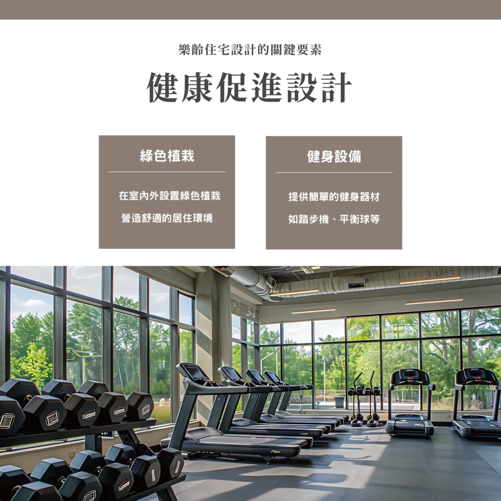 樂齡住宅健康促進資訊圖，明亮健身空間與設備