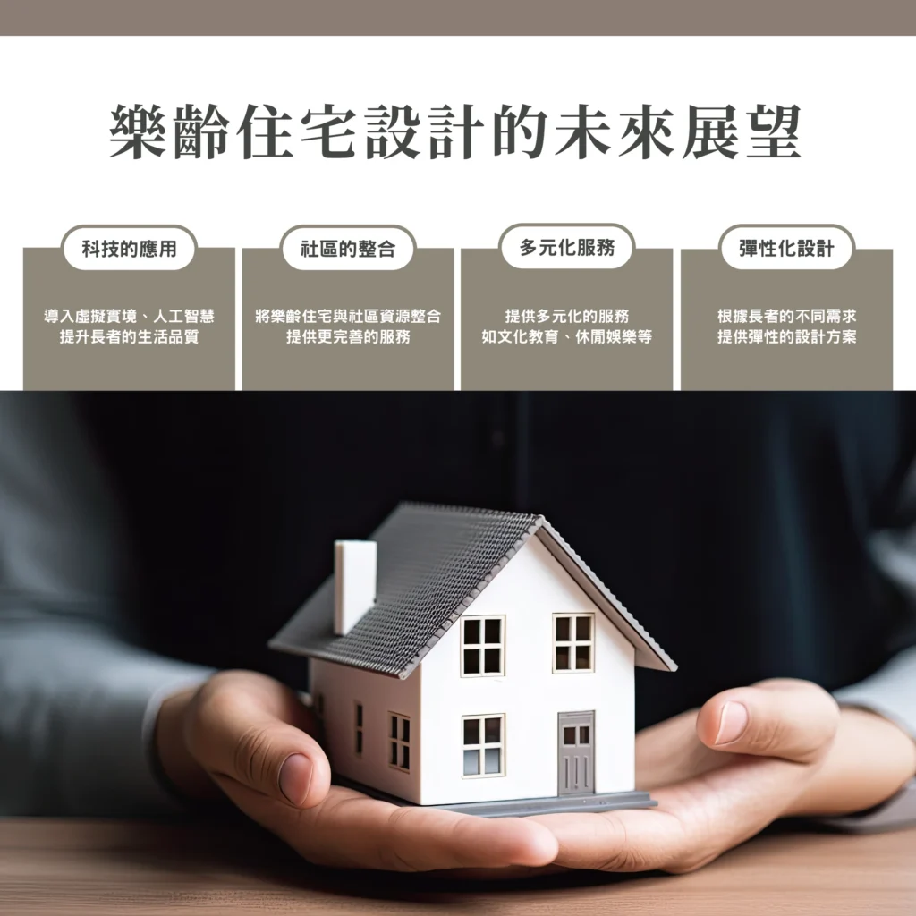 樂齡住宅未來展望資訊圖，雙手托住房屋模型