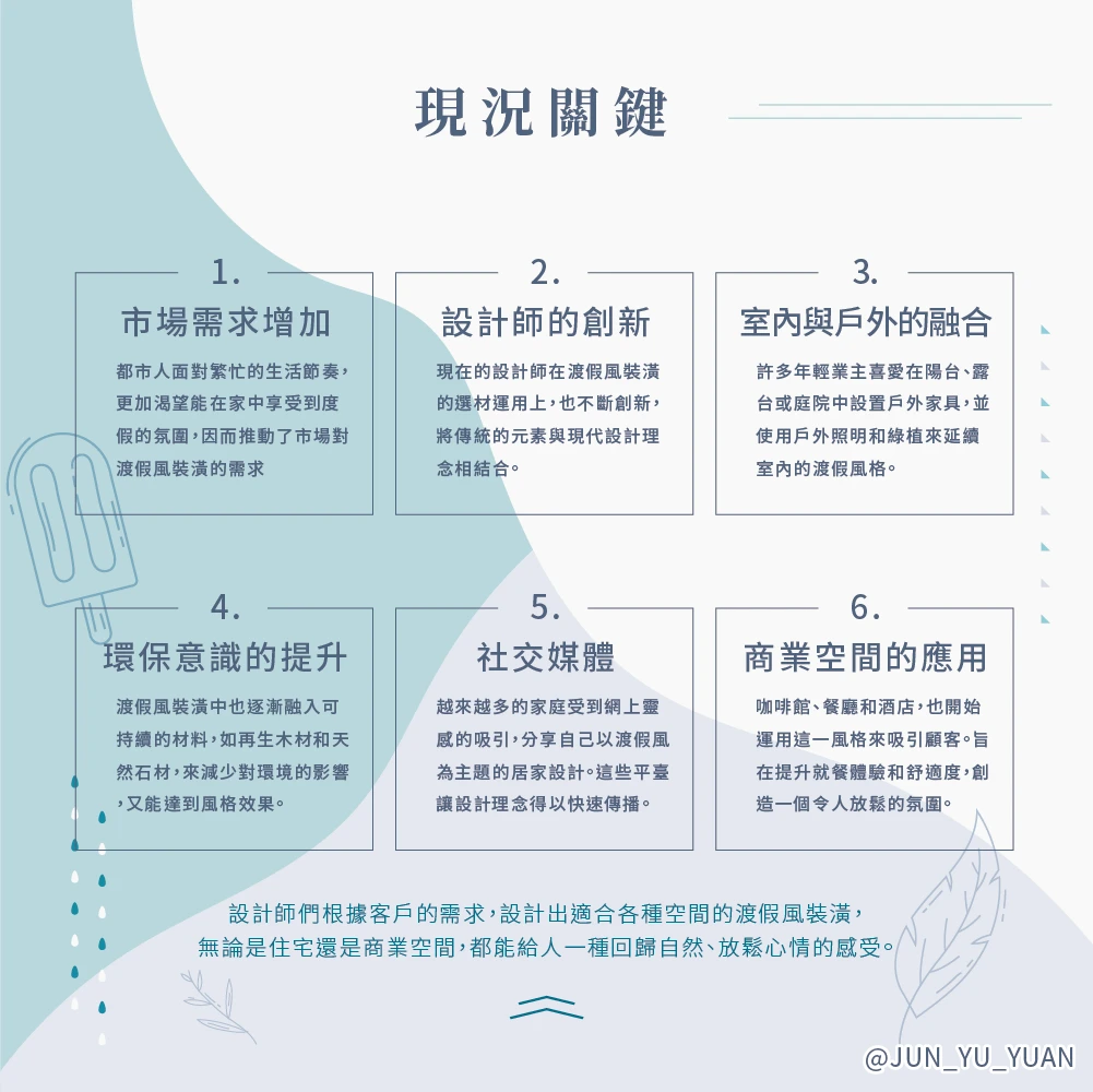 渡假風裝潢提案｜通風採光與陽台延伸示意