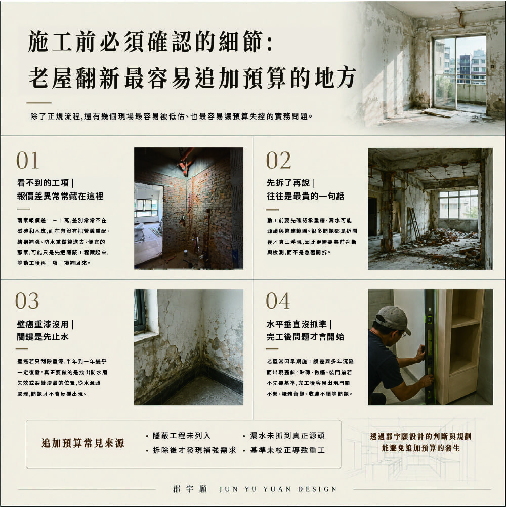 老屋翻新最容易追加預算的細節，含隱蔽工項、拆除補強、壁癌止水與水平垂直校正