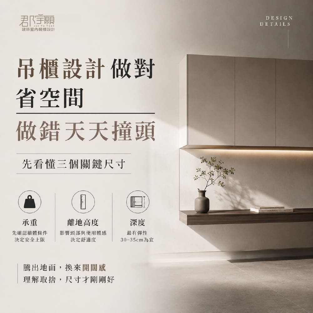 吊櫃設計-三大關鍵尺寸