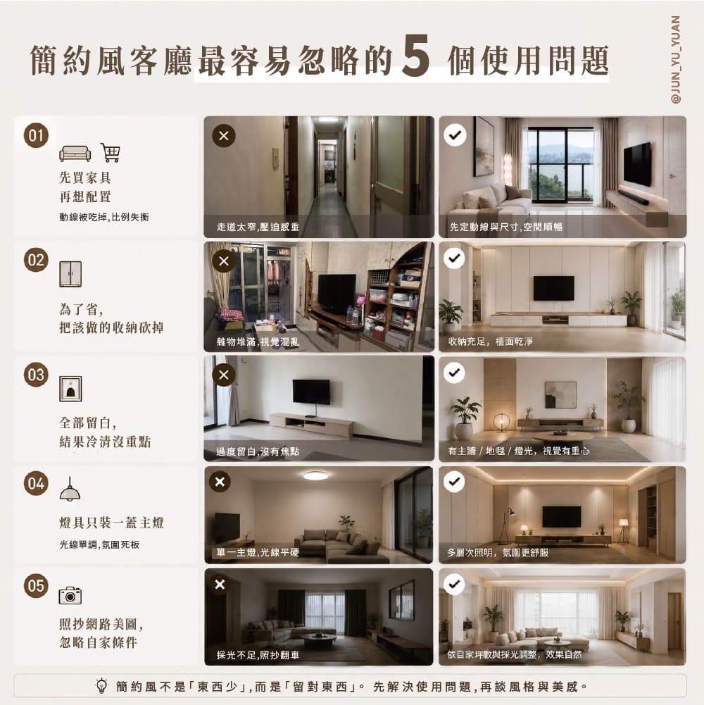 簡約風客廳 5 個常見使用問題對照圖：動線、收納、留白、燈光與採光條件比較