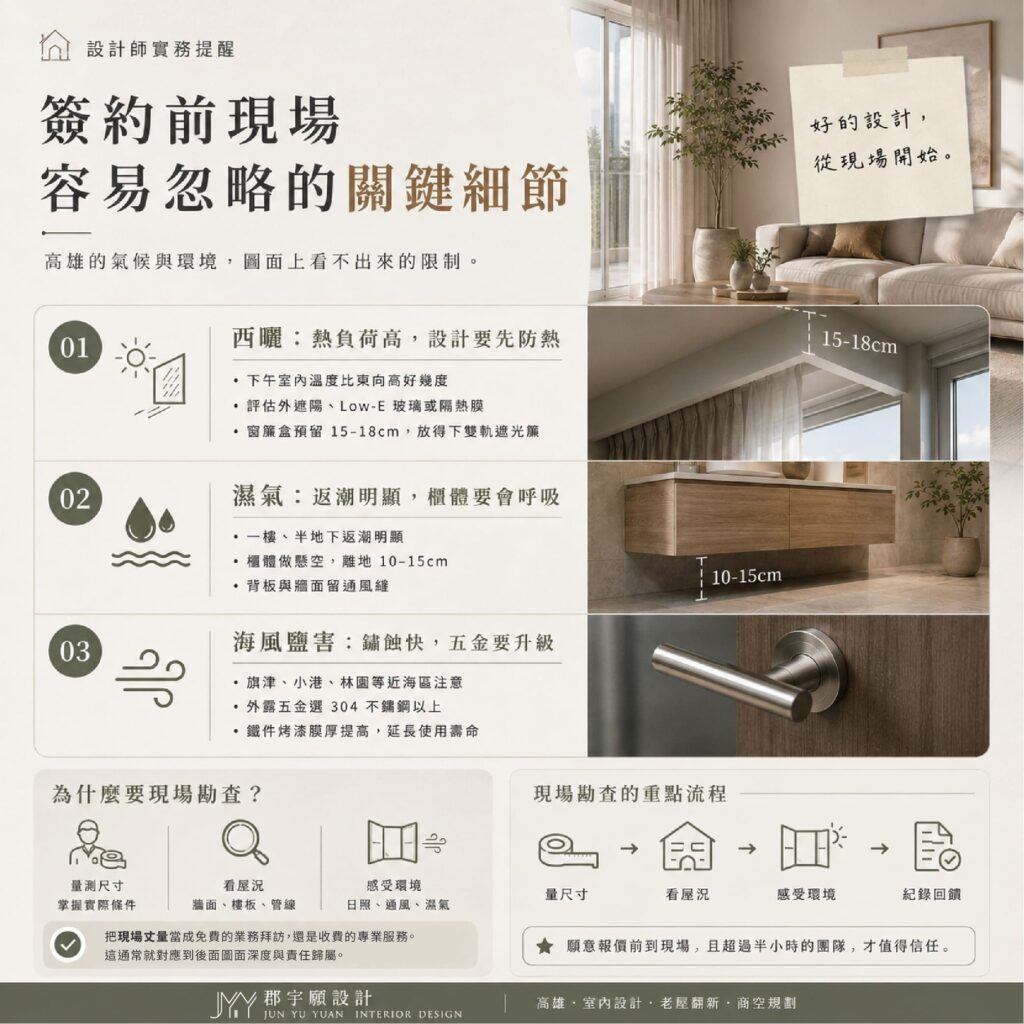 郡宇願高雄室內設計推薦-簽約前現場勘查西曬濕氣海風鹽害的關鍵細節