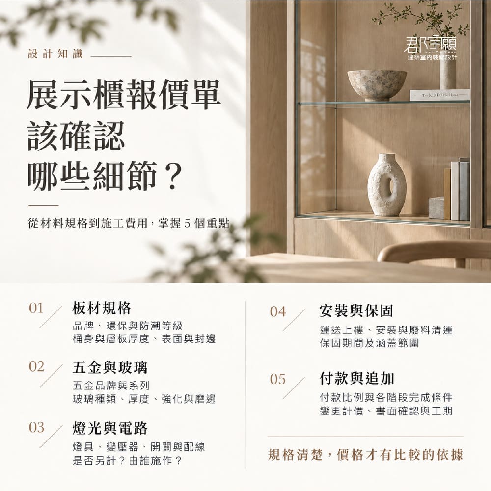 展示櫃費用報價單要確認的 5 個細節：板材規格、五金與玻璃、燈光與電路、安裝與保固、付款與追加